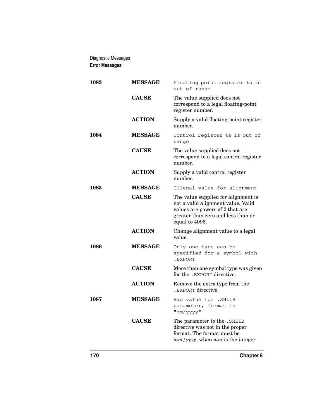 HP UX Developer Tools manual 170 