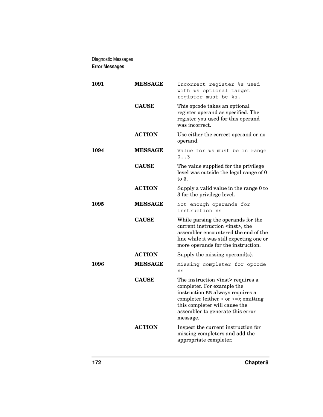 HP UX Developer Tools manual 1091, 1094, 1095, 1096, 172 