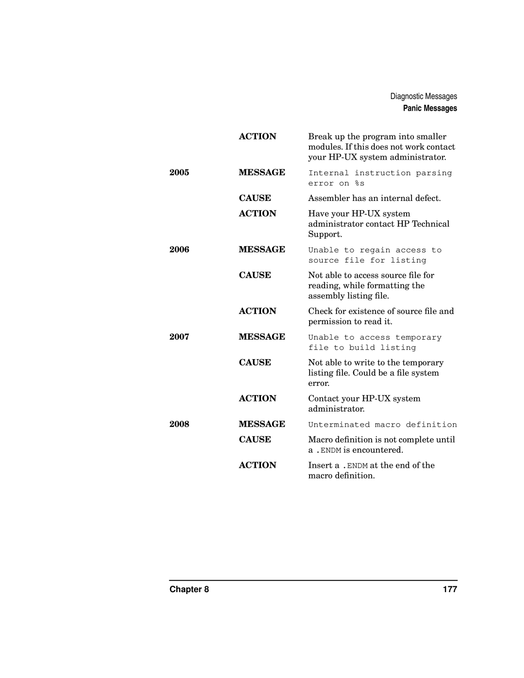 HP UX Developer Tools manual 2005, 2006, 2007, 2008 