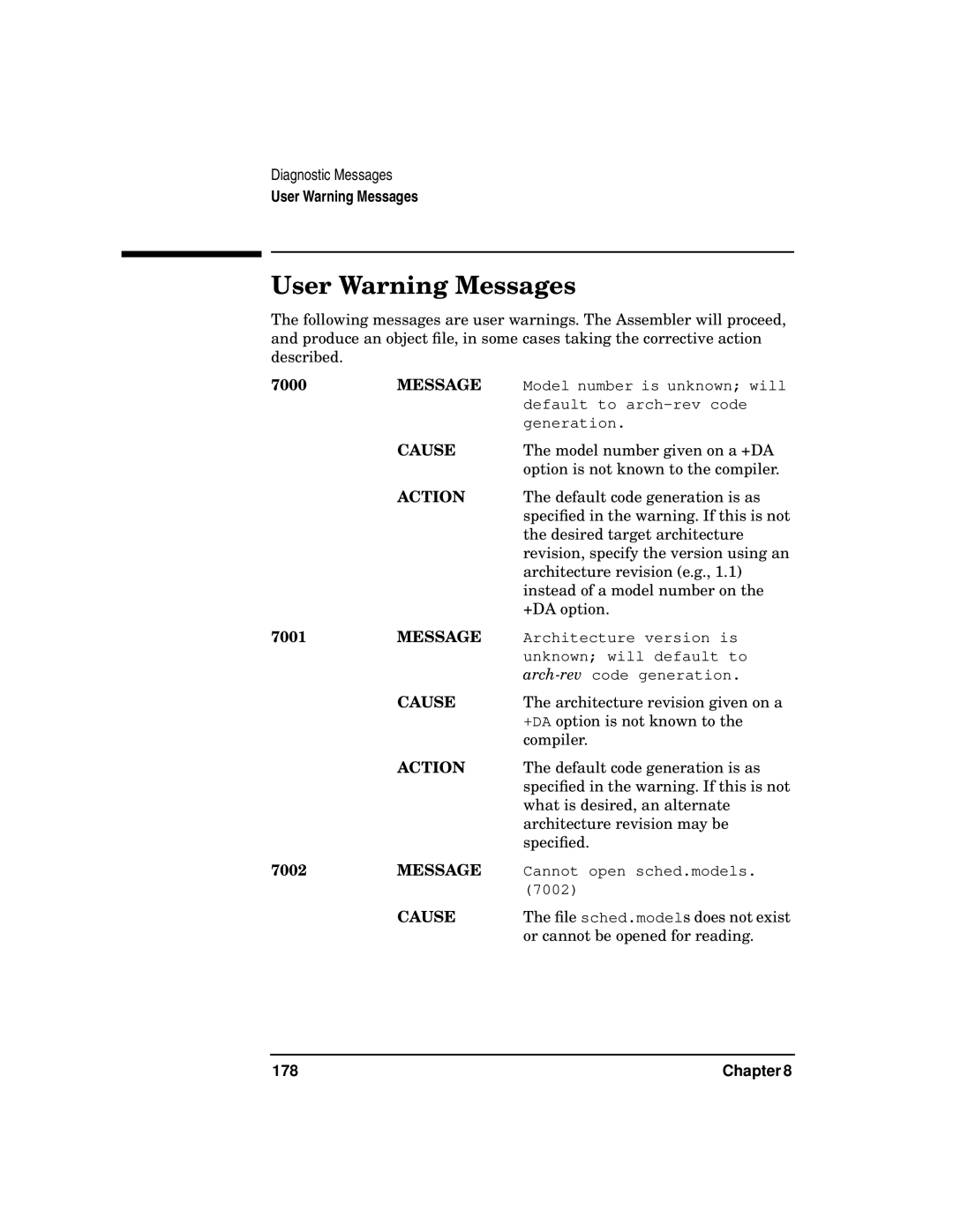 HP UX Developer Tools manual User Warning Messages, 178 