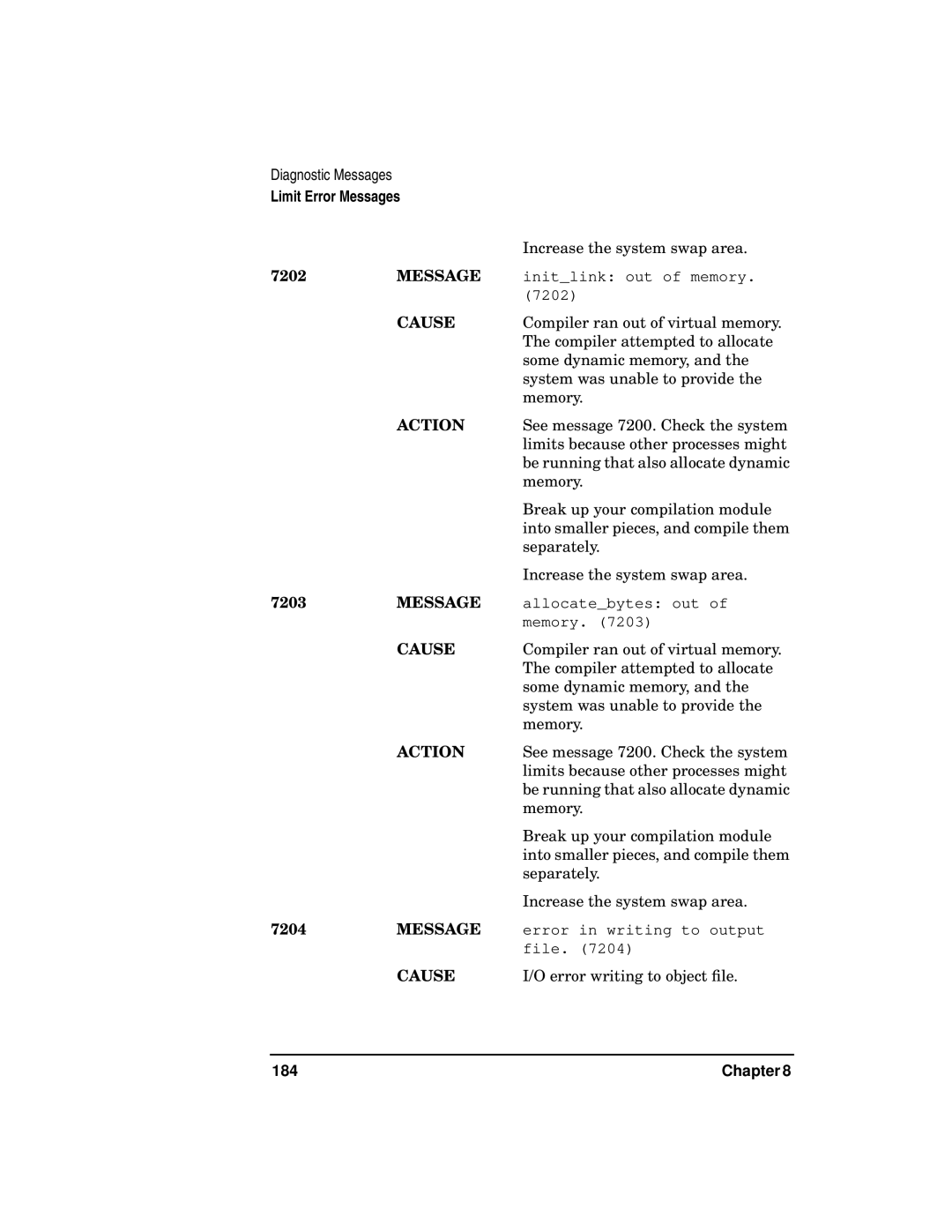 HP UX Developer Tools manual 7202, 7203, 7204, 184 