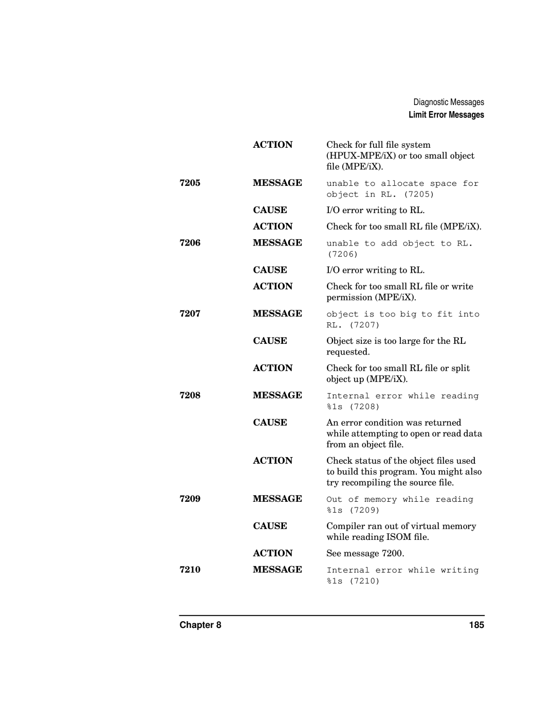 HP UX Developer Tools manual Diagnostic Messages 