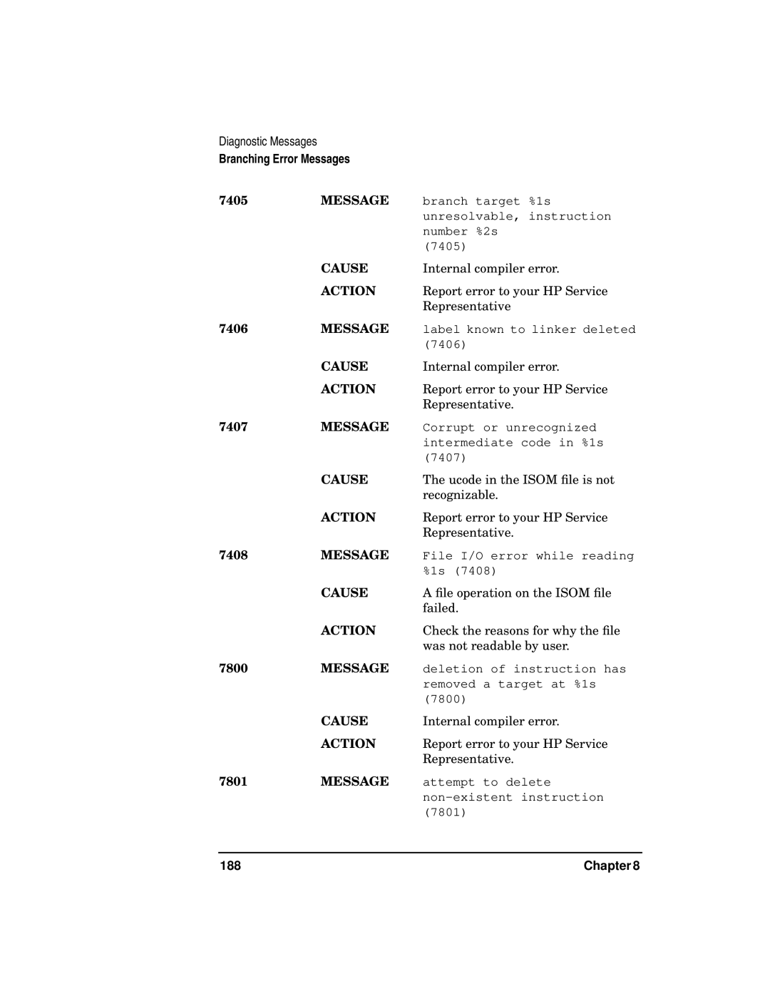 HP UX Developer Tools manual 188 