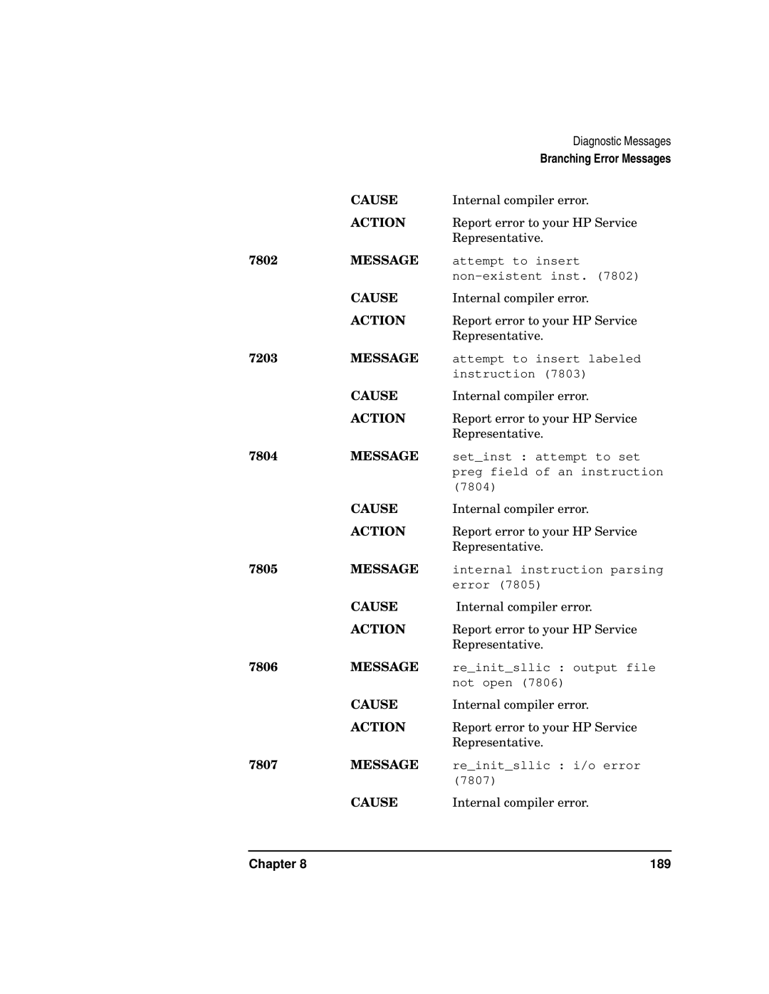 HP UX Developer Tools manual 