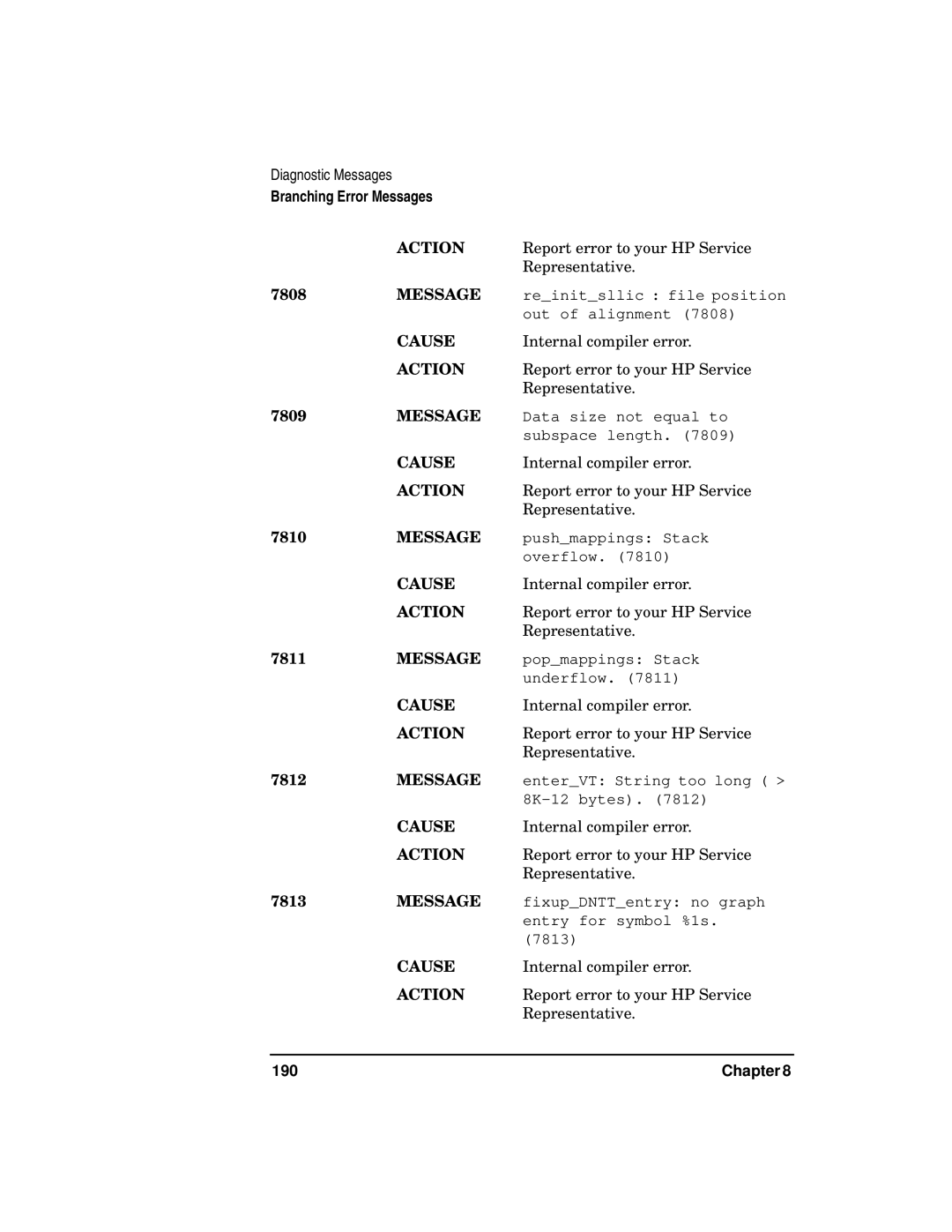 HP UX Developer Tools manual 190 