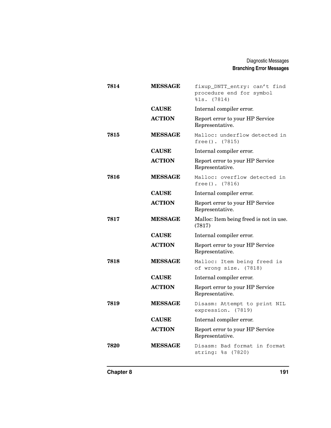 HP UX Developer Tools manual 