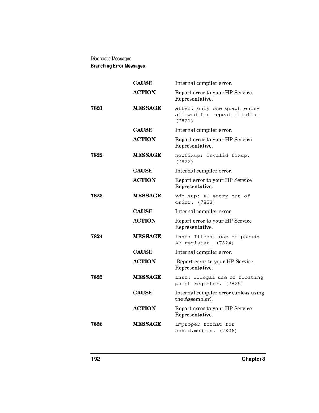 HP UX Developer Tools manual 192 