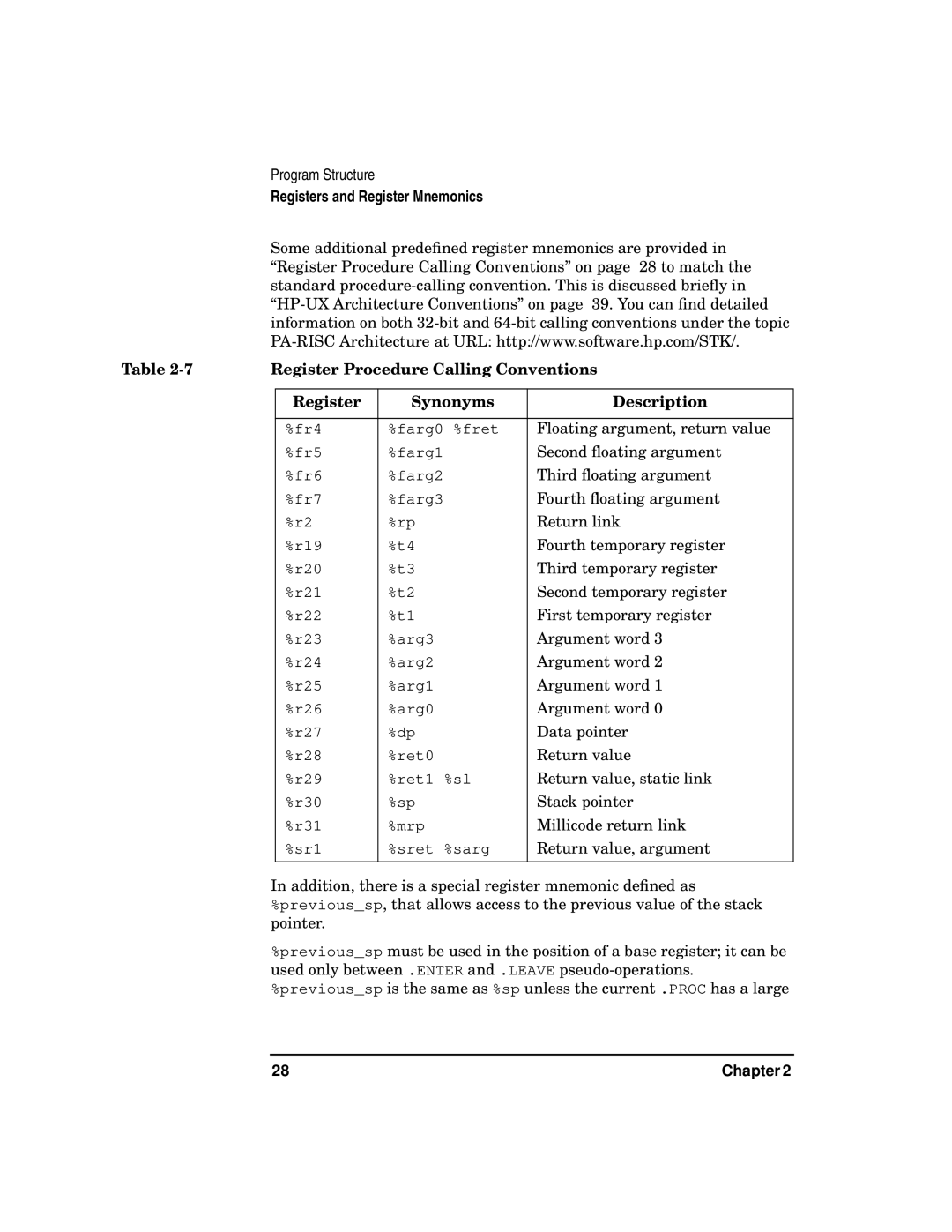 HP UX Developer Tools manual Register Procedure Calling Conventions, Register Synonyms Description 
