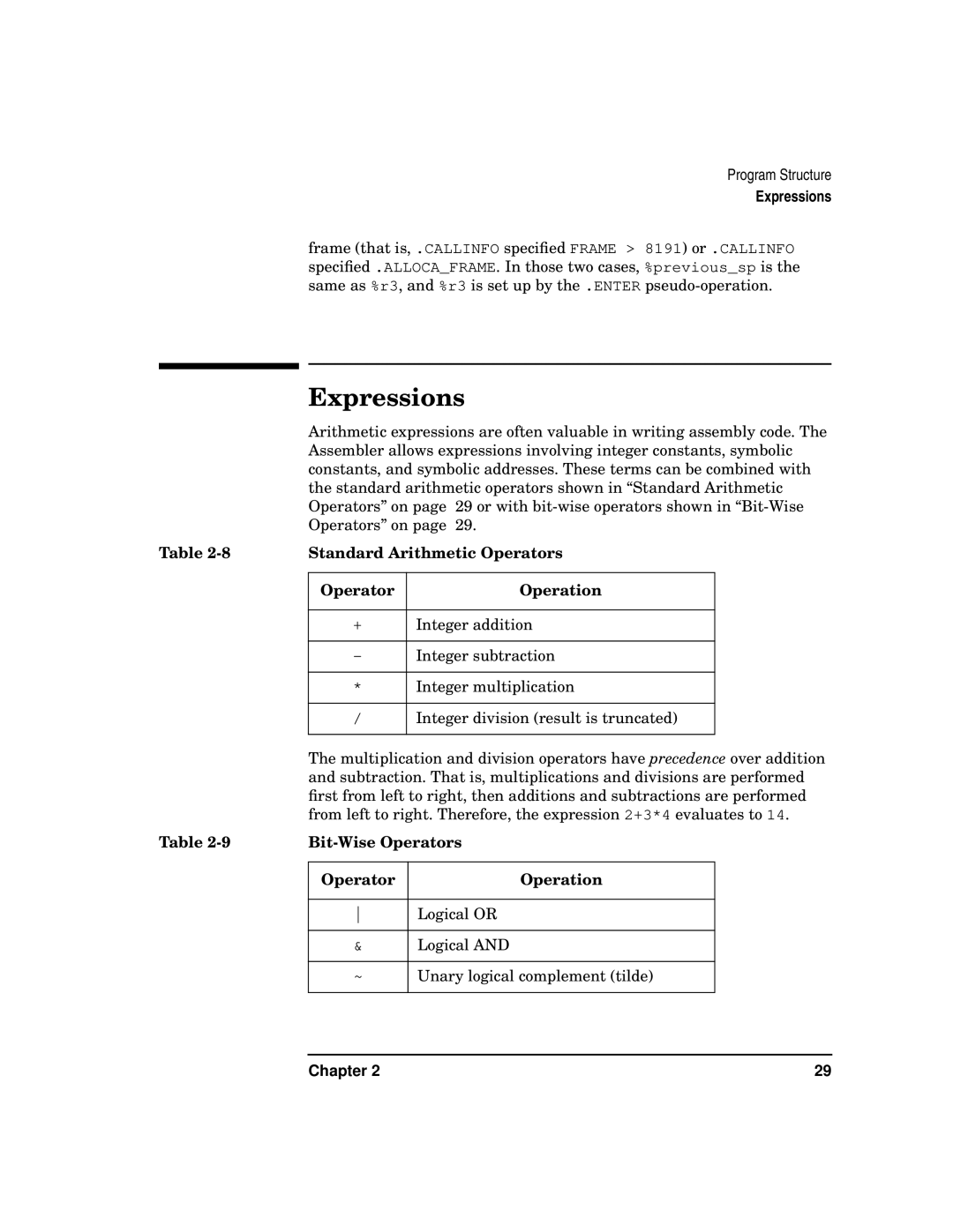 HP UX Developer Tools manual Expressions, Standard Arithmetic Operators, Operator Operation, Bit-Wise Operators 