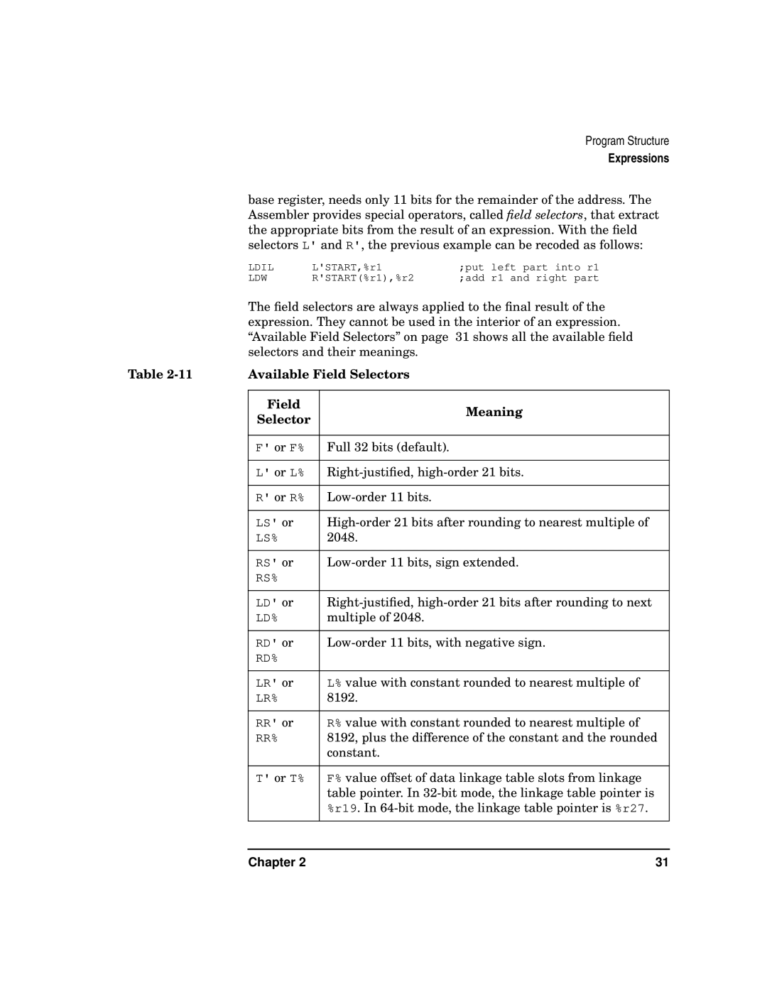 HP UX Developer Tools manual Available Field Selectors Meaning 