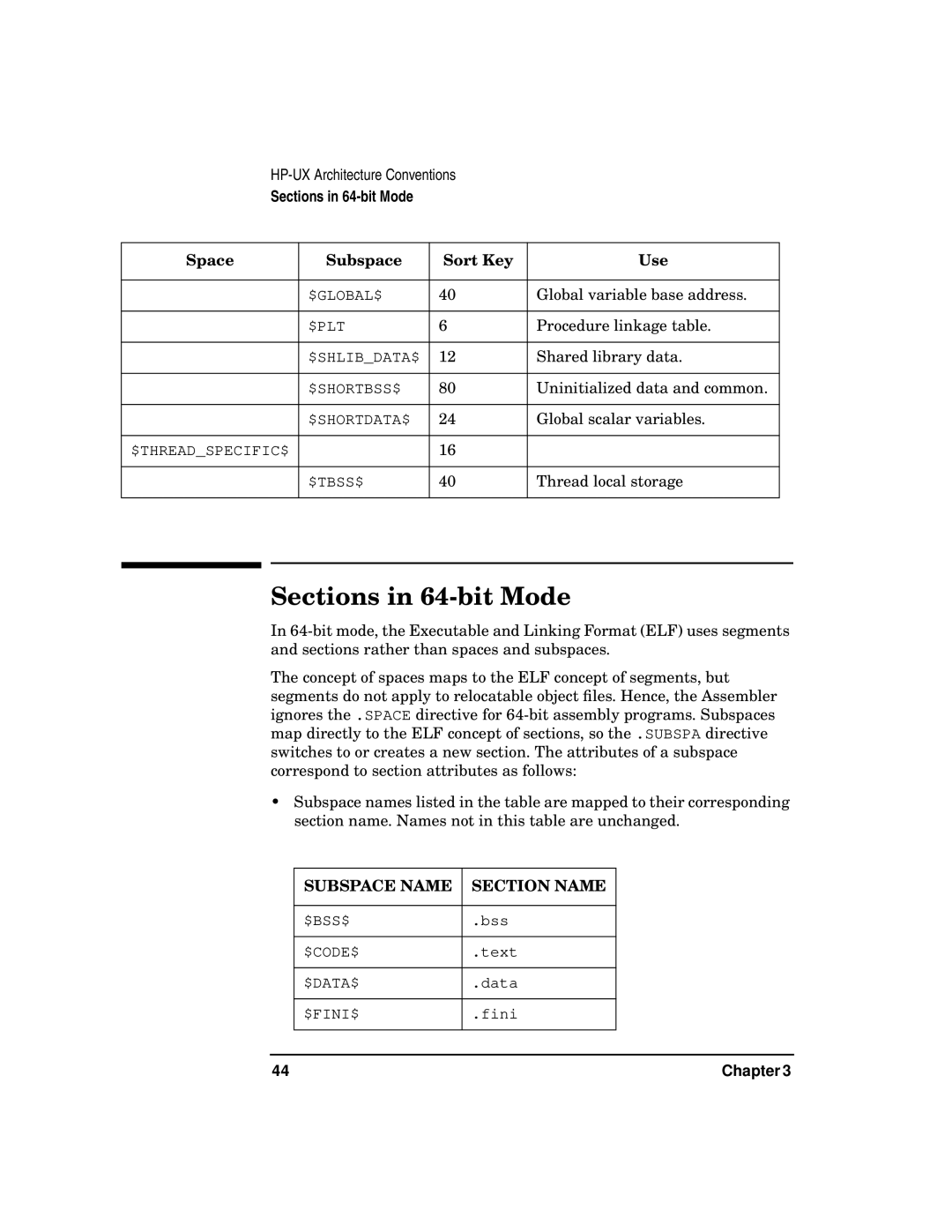 HP UX Developer Tools manual Sections in 64-bit Mode 