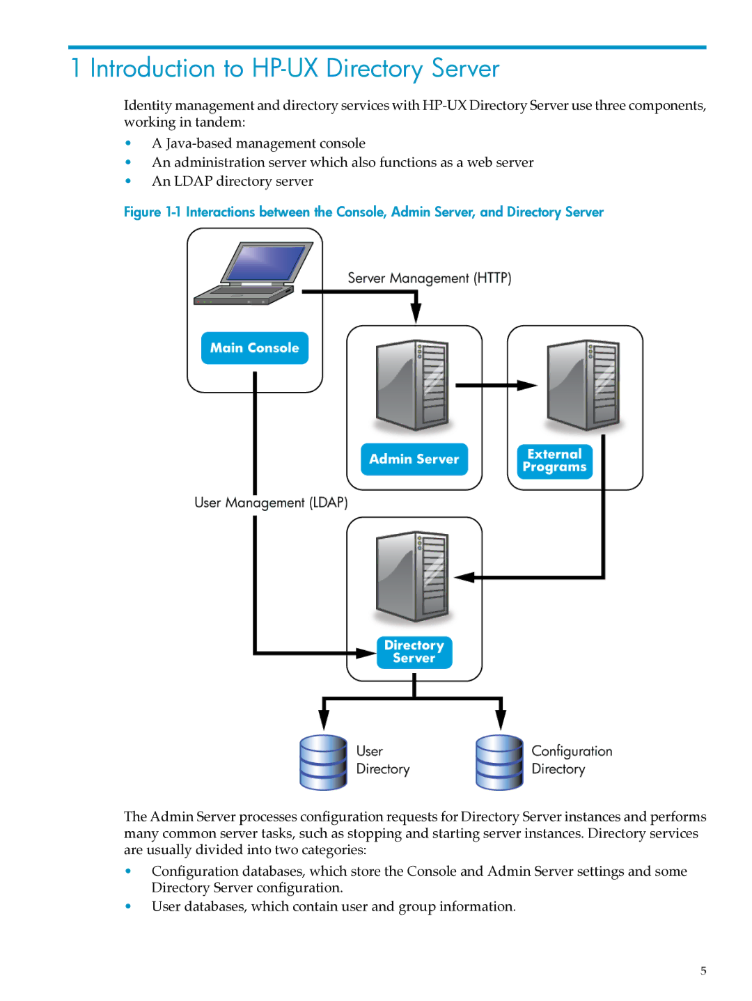 HP UX Direry Server manual Introduction to HP-UX Directory Server 