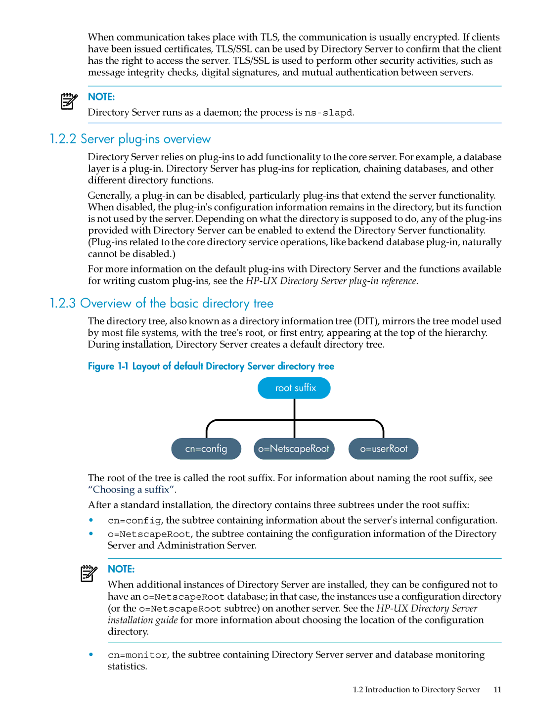 HP UX Direry Server manual Server plug-ins overview, Overview of the basic directory tree 