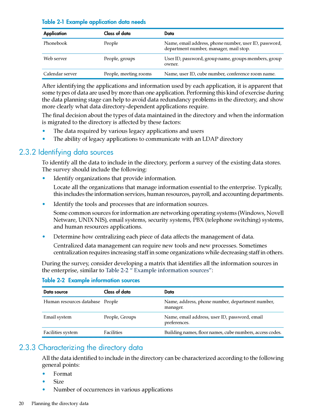 HP UX Direry Server manual Identifying data sources, Characterizing the directory data 