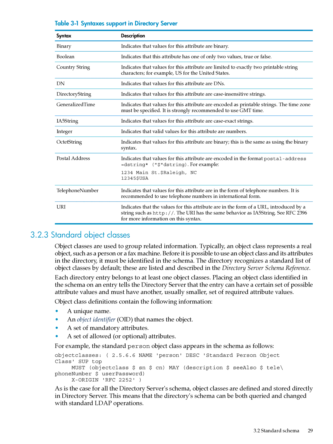 HP UX Direry Server manual Standard object classes, Syntaxes support in Directory Server 