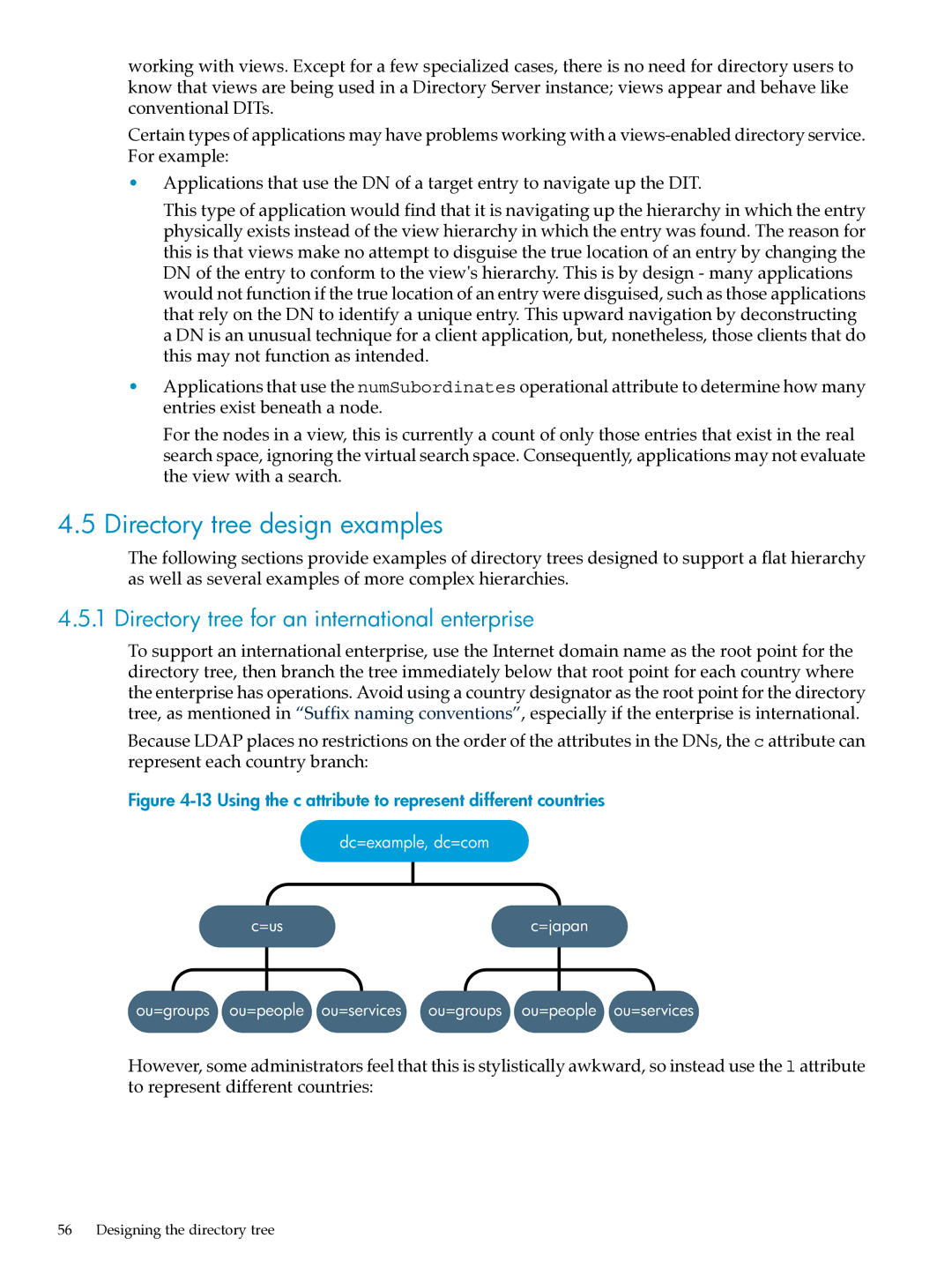 HP UX Direry Server manual Directory tree design examples, Directory tree for an international enterprise 