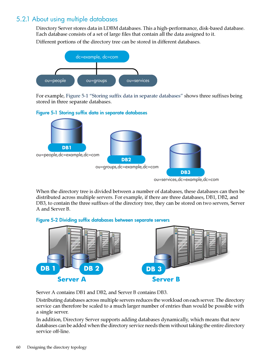 HP UX Direry Server manual About using multiple databases, Storing suffix data in separate databases 