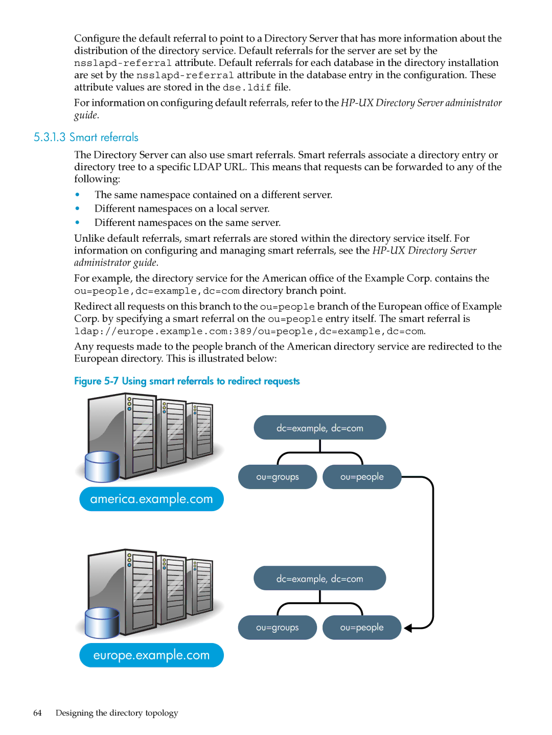 HP UX Direry Server manual Smart referrals, Using smart referrals to redirect requests 