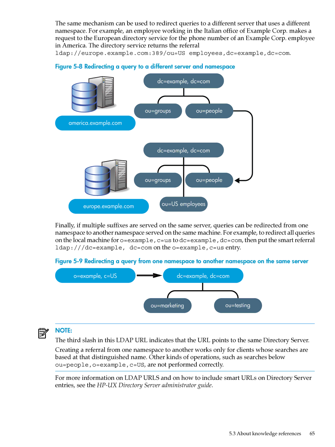 HP UX Direry Server manual Redirecting a query to a different server and namespace 