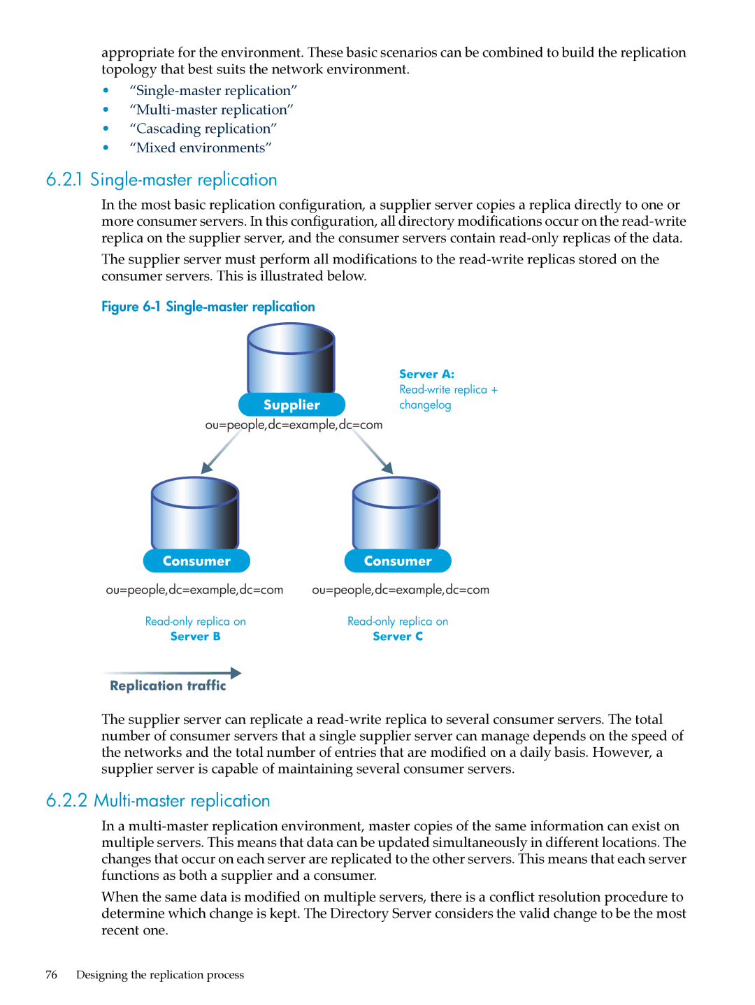 HP UX Direry Server manual Single-master replication, Multi-master replication 