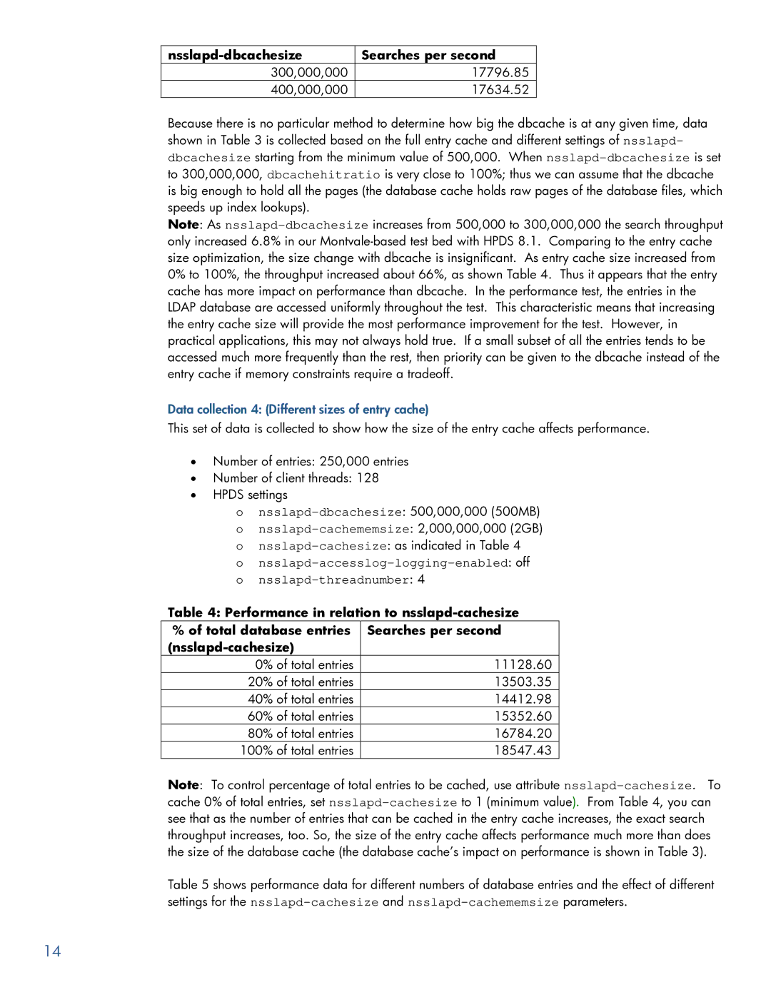 HP UX Direry Server manual Nsslapd-dbcachesize Searches per second, Data collection 4 Different sizes of entry cache 