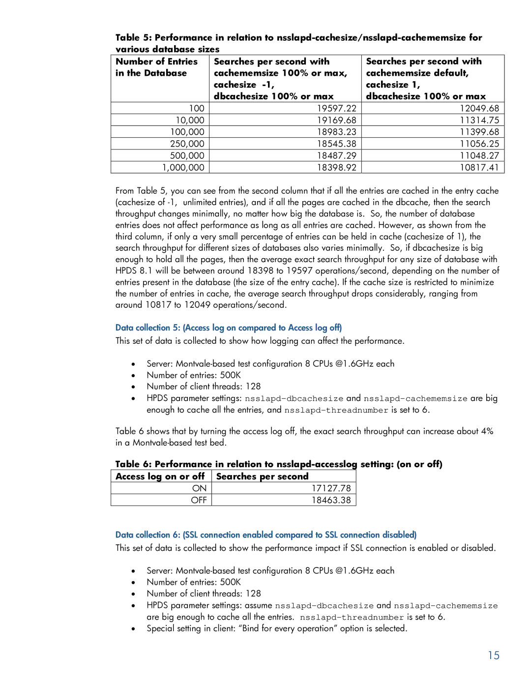 HP UX Direry Server manual Data collection 5 Access log on compared to Access log off, Off 