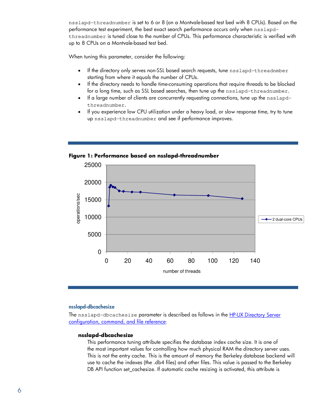 HP UX Direry Server manual Nsslapd-dbcachesize 