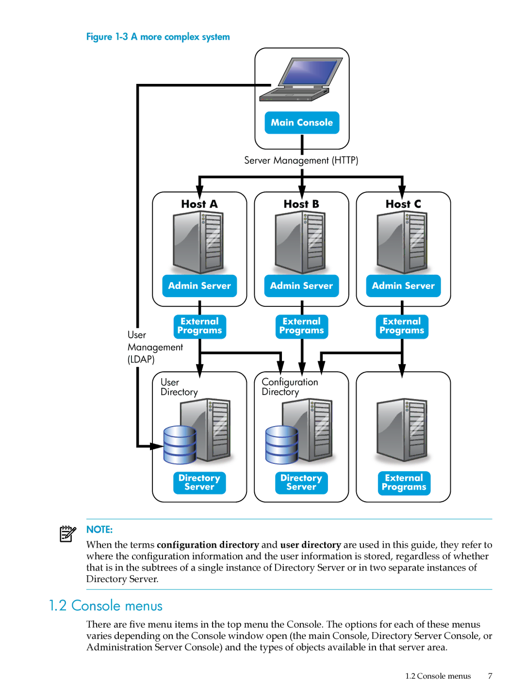 HP UX Direry Server manual Console menus, A more complex system 