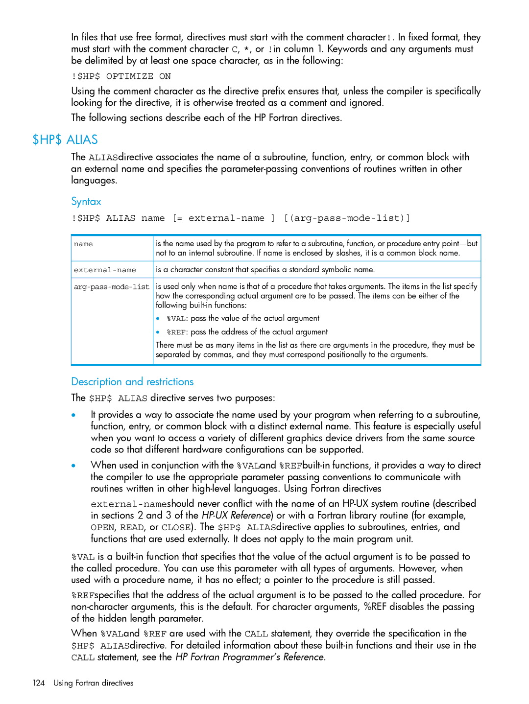 HP UX Fortran Software Syntax, Description and restrictions, $HP$ Alias name = external-name arg-pass-mode-list, Name 