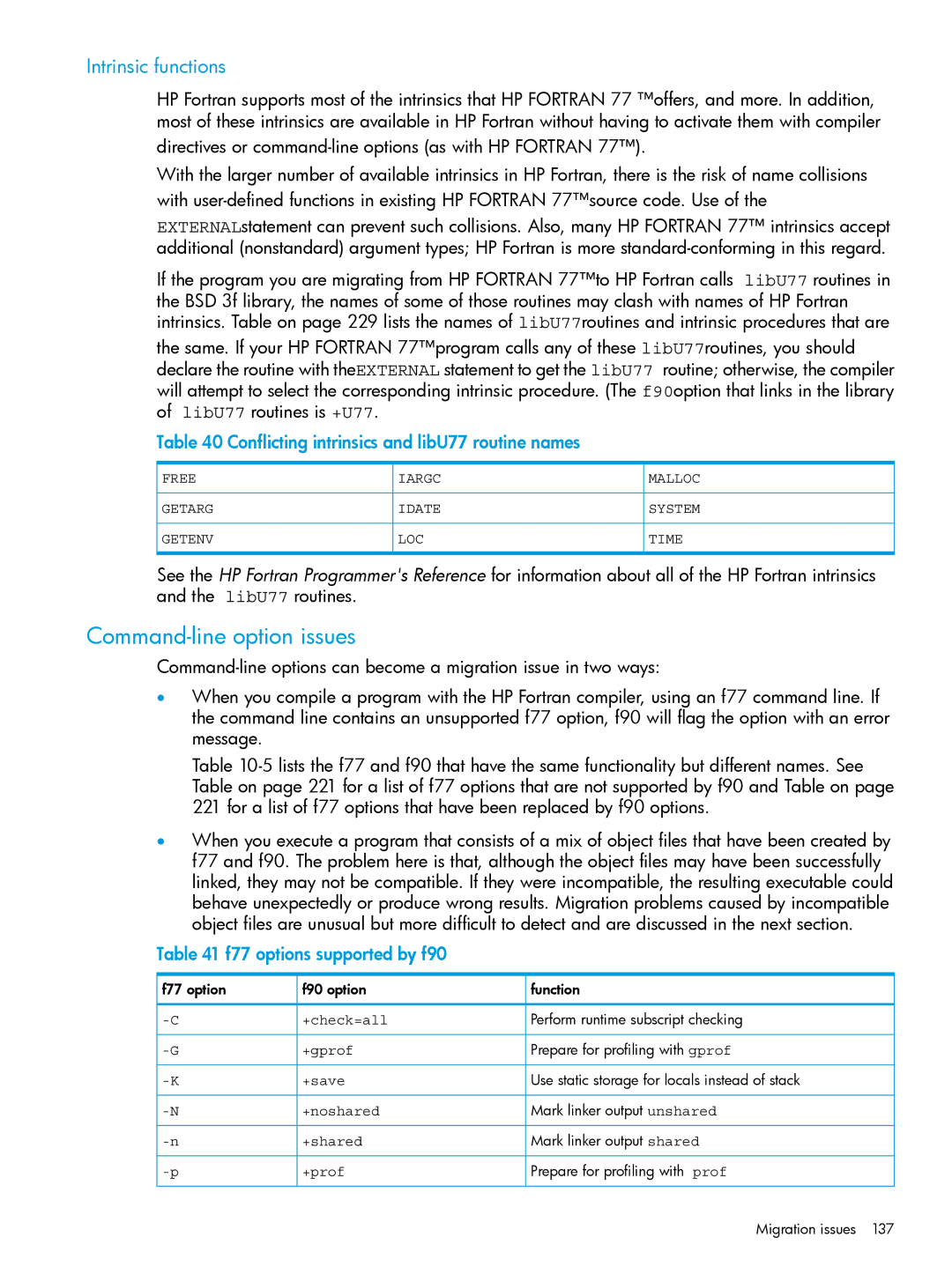 HP UX Fortran Software Command-line option issues, Intrinsic functions, Conflicting intrinsics and libU77 routine names 