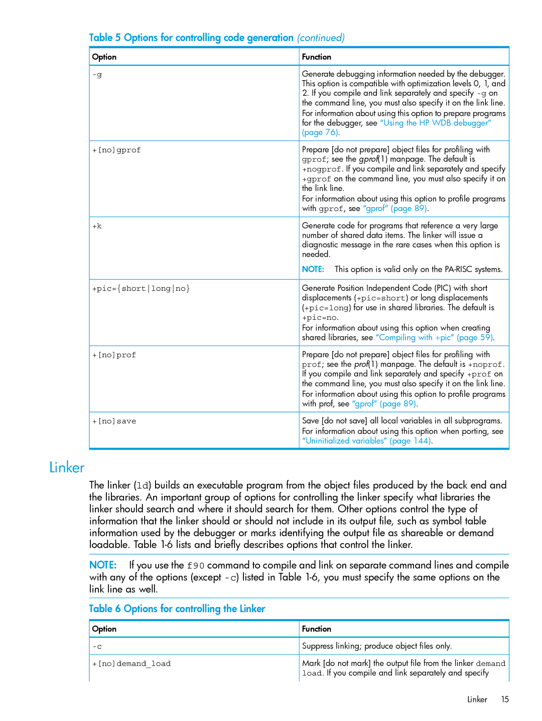 HP UX Fortran Software manual Options for controlling the Linker 