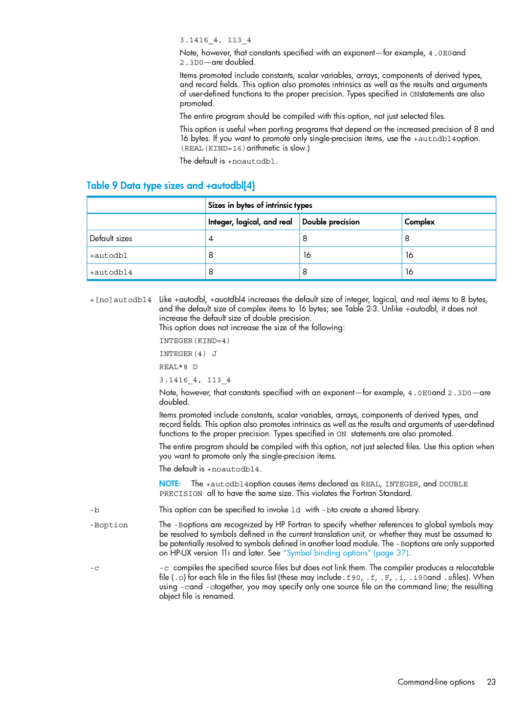 HP UX Fortran Software manual Data type sizes and +autodbl4, 14164, +autodbl +autodbl4, Boption 