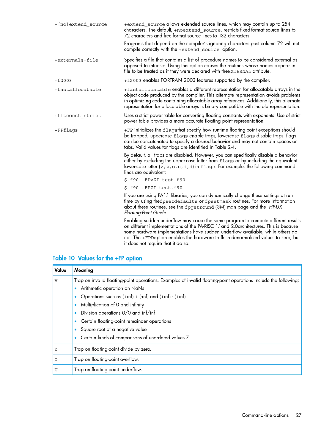 HP UX Fortran Software manual Values for the +FP option 