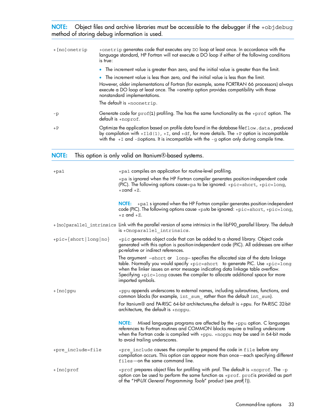 HP UX Fortran Software manual +pa1 