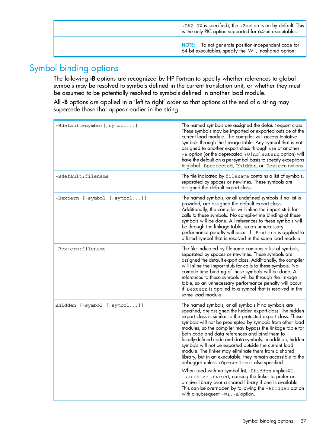 HP UX Fortran Software Symbol binding options, Bdefault=symbol,symbol, Bextern =symbol ,symbol, Bhidden =symbol ,symbol 