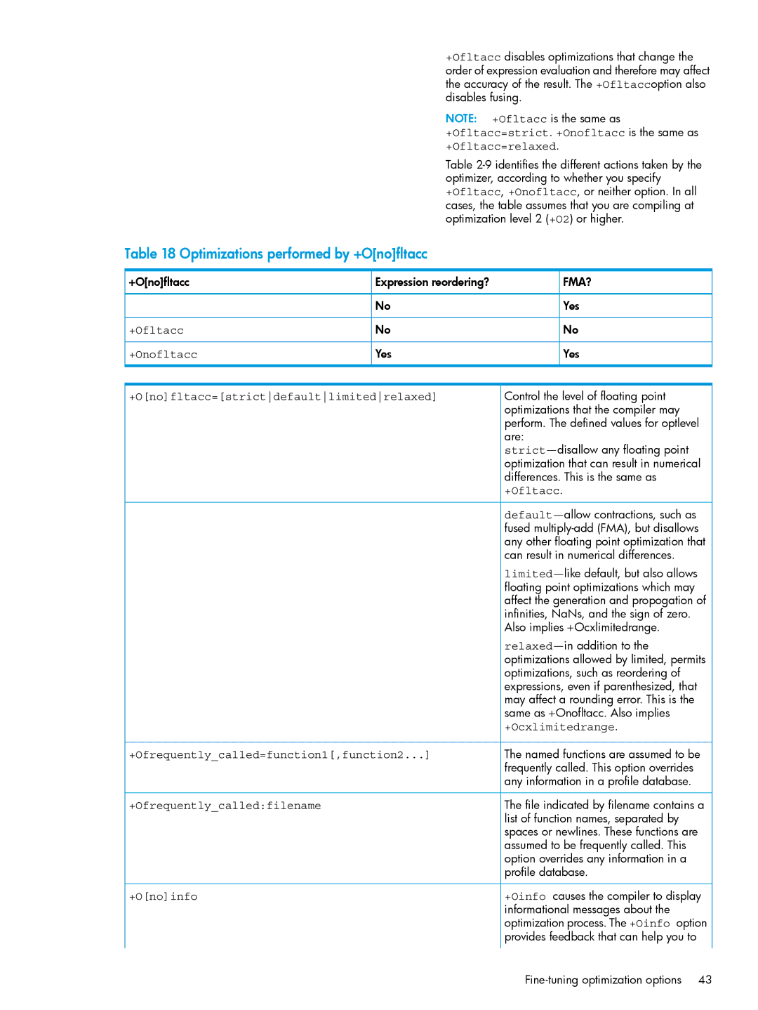 HP UX Fortran Software manual Optimizations performed by +Onofltacc 