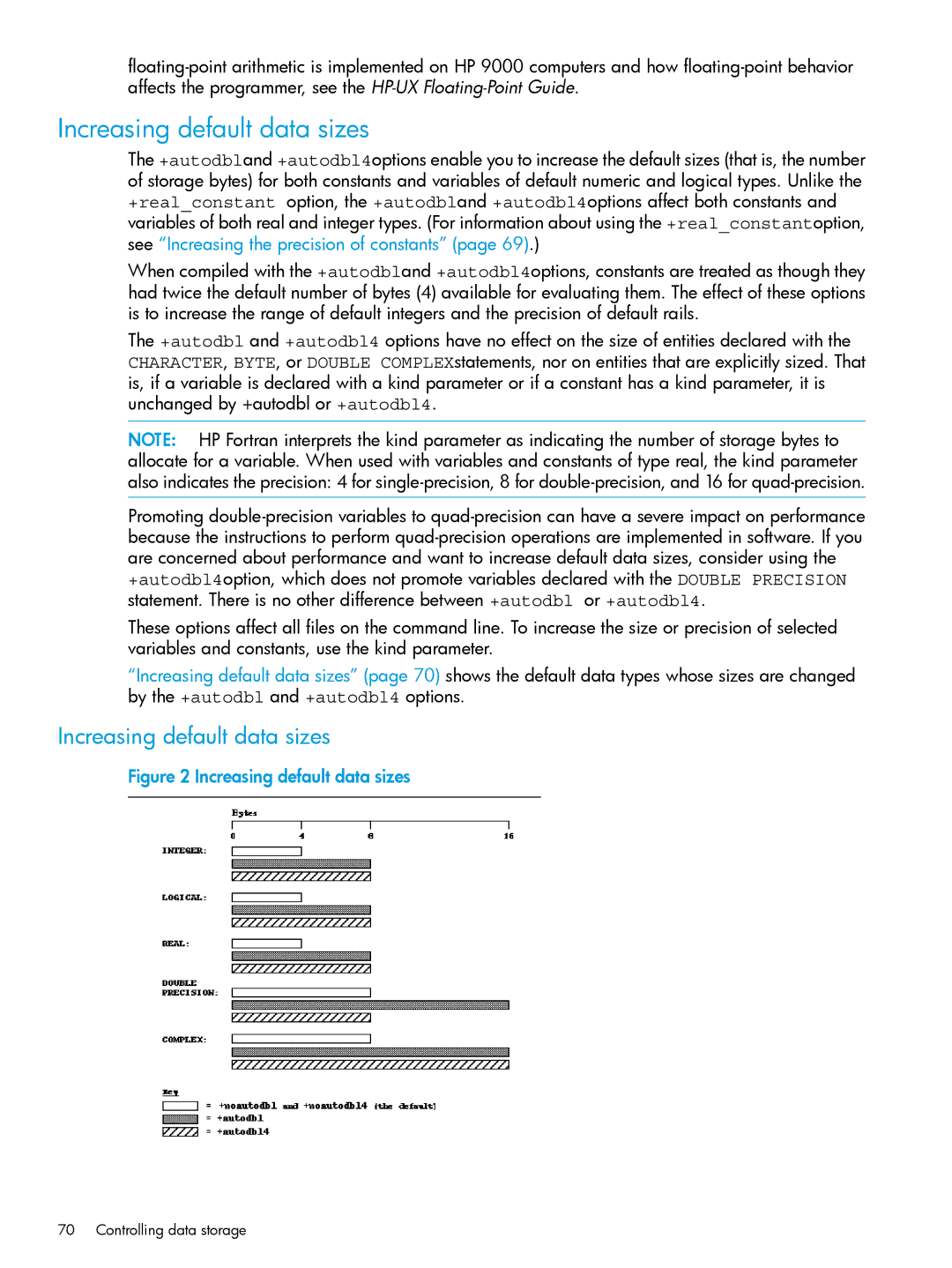 HP UX Fortran Software manual Increasing default data sizes 