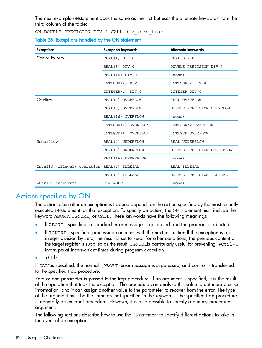 HP UX Fortran Software manual Actions specified by on, On Double Precision DIV 0 Call divzerotrap 