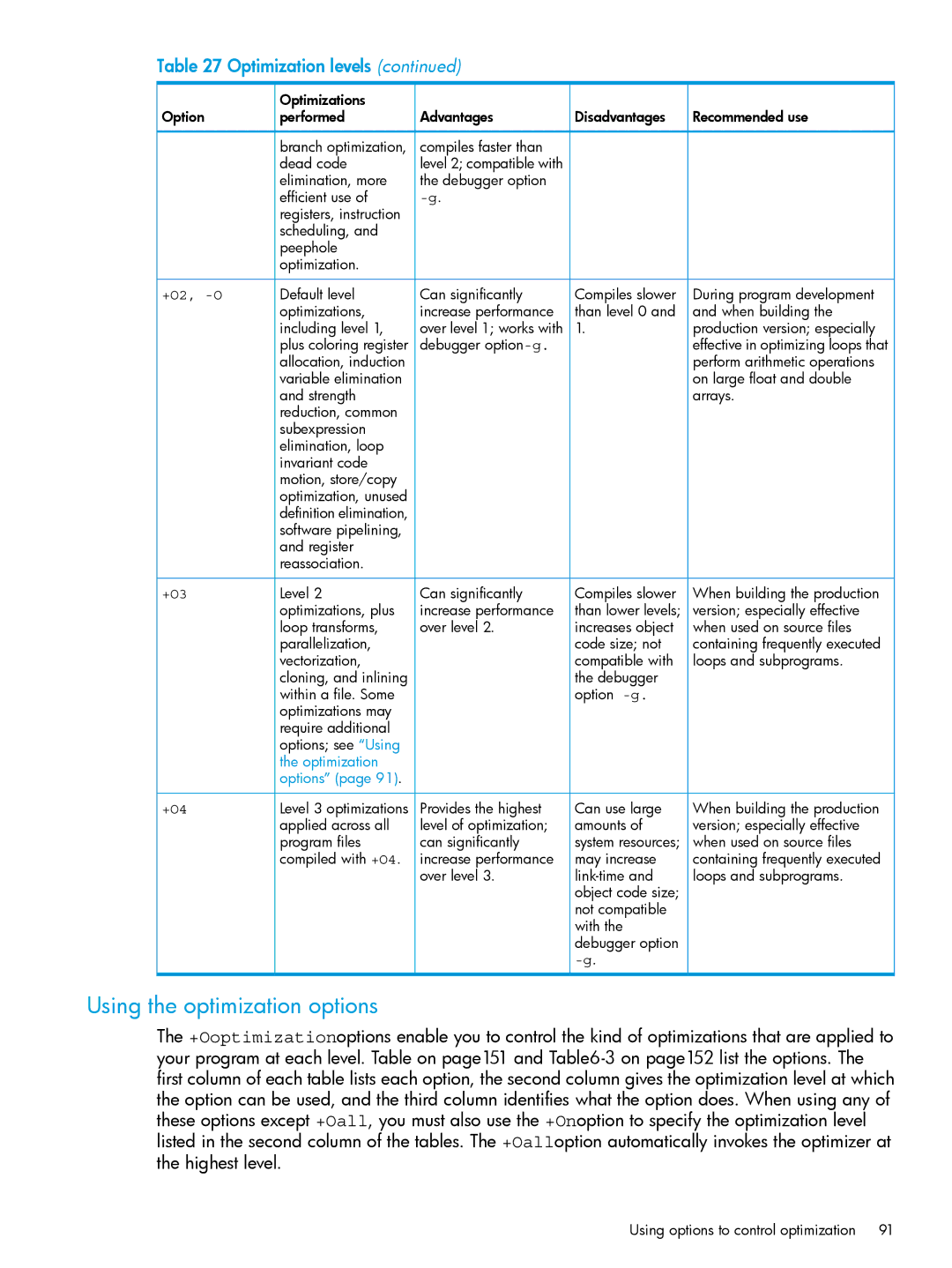 HP UX Fortran Software manual Using the optimization options, +O2, -O, +O3, +O4 