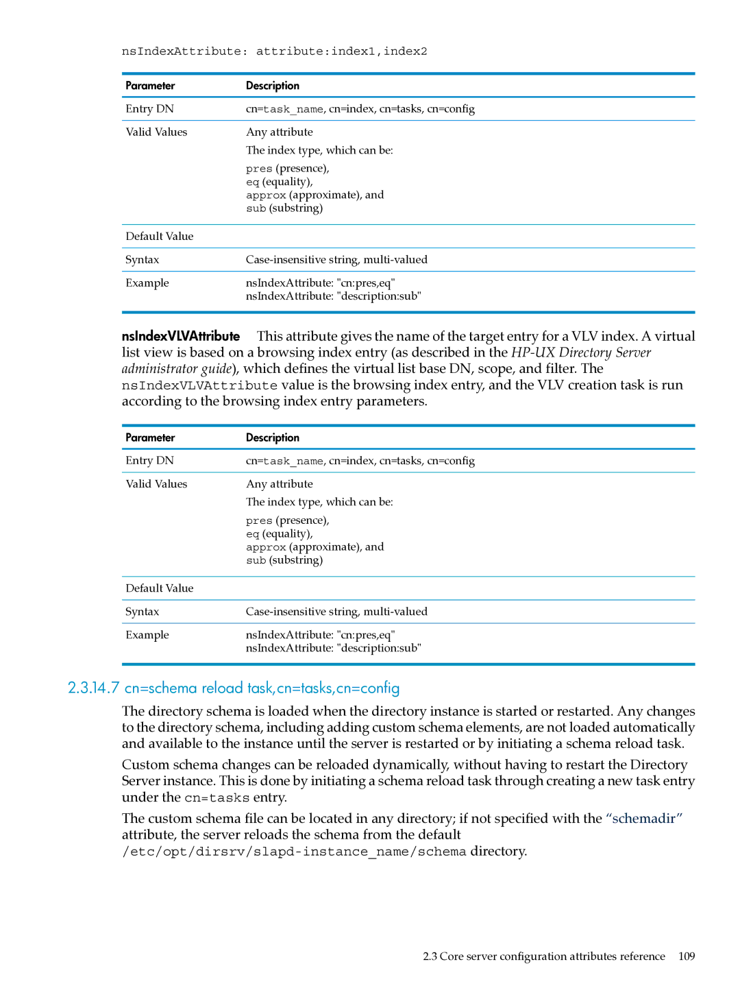 HP UX Identity Security Software 14.7 cn=schema reload task,cn=tasks,cn=config, NsIndexAttribute attributeindex1,index2 