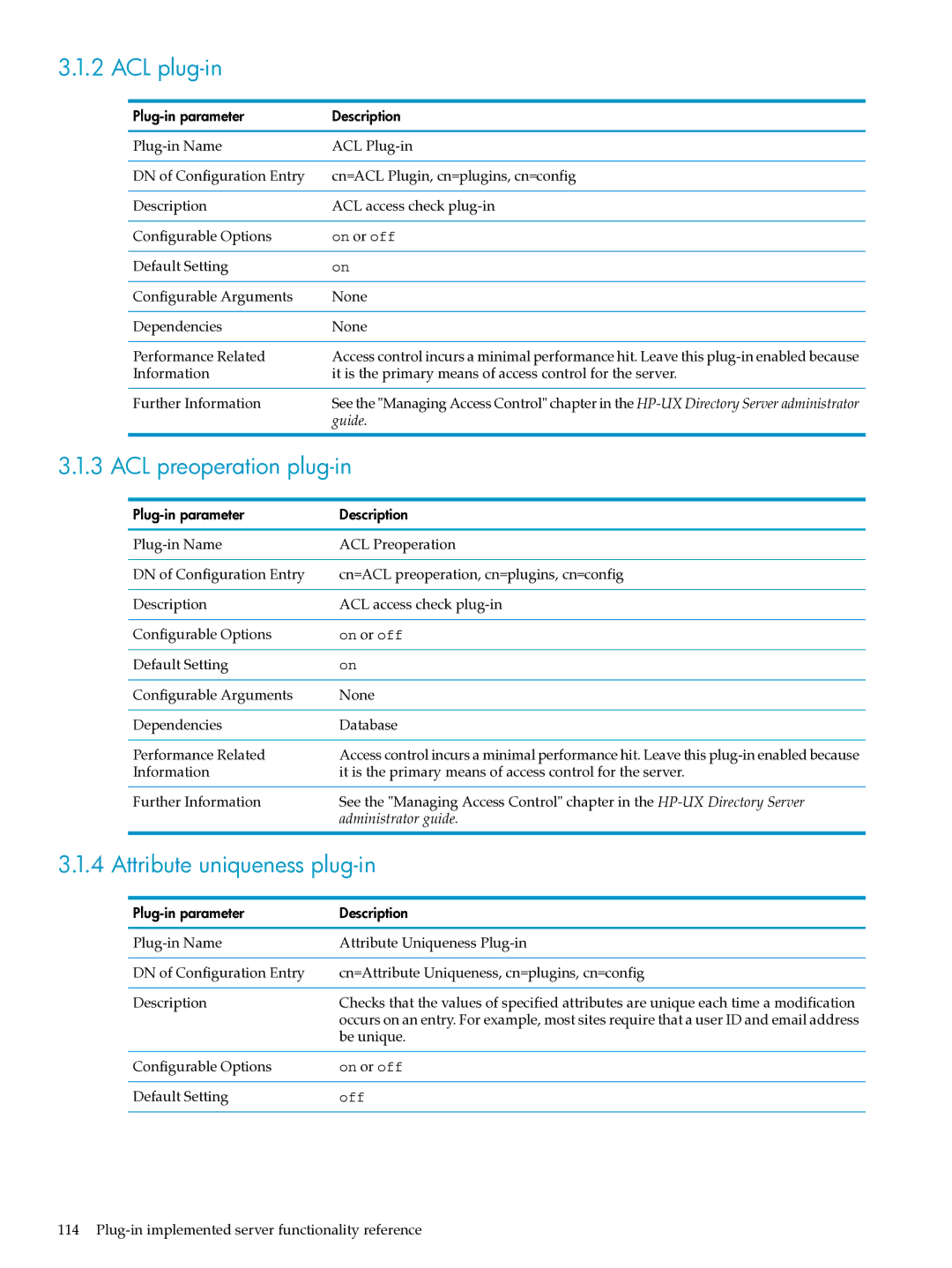 HP UX Identity Security Software manual ACL plug-in, ACL preoperation plug-in, Attribute uniqueness plug-in 