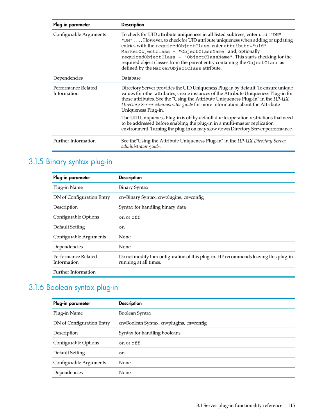 HP UX Identity Security Software manual Binary syntax plug-in, Boolean syntax plug-in 