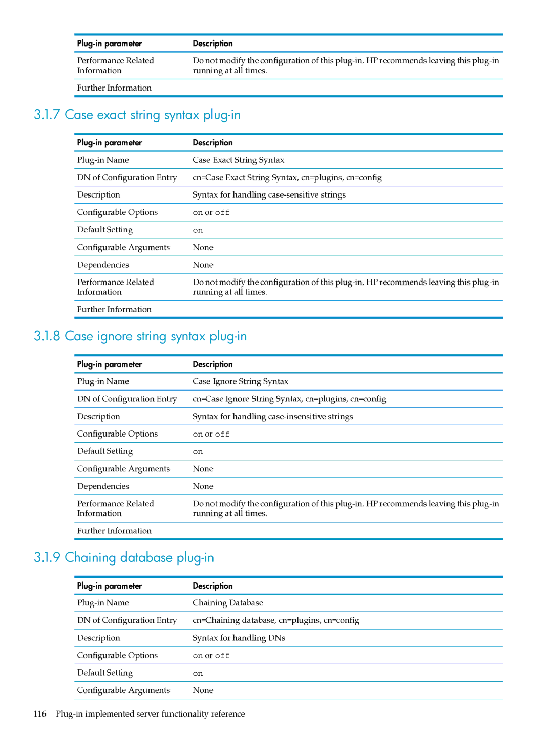 HP UX Identity Security Software manual Case exact string syntax plug-in, Case ignore string syntax plug-in 