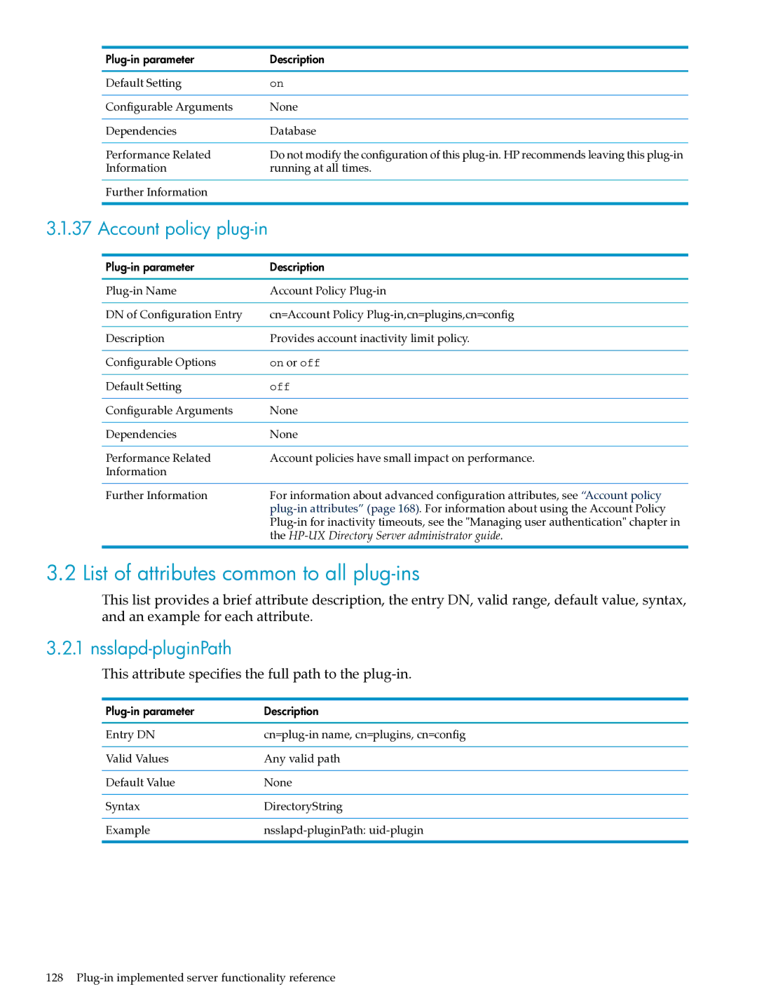 HP UX Identity Security Software List of attributes common to all plug-ins, Account policy plug-in, Nsslapd-pluginPath 