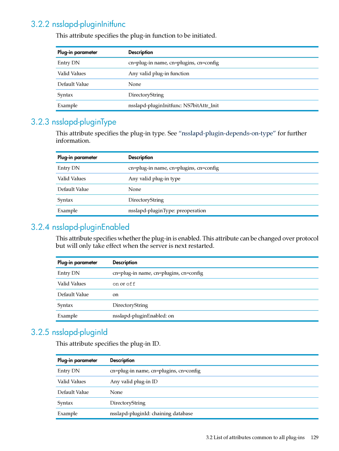 HP UX Identity Security Software manual Nsslapd-pluginInitfunc, Nsslapd-pluginType, Nsslapd-pluginEnabled, Nsslapd-pluginId 