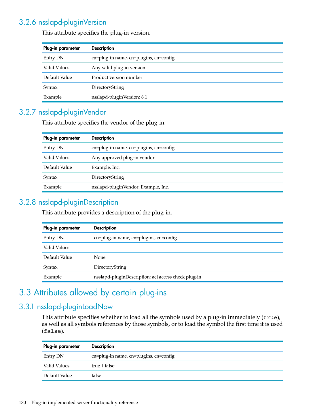 HP UX Identity Security Software manual Attributes allowed by certain plug-ins, Nsslapd-pluginVersion, Nsslapd-pluginVendor 