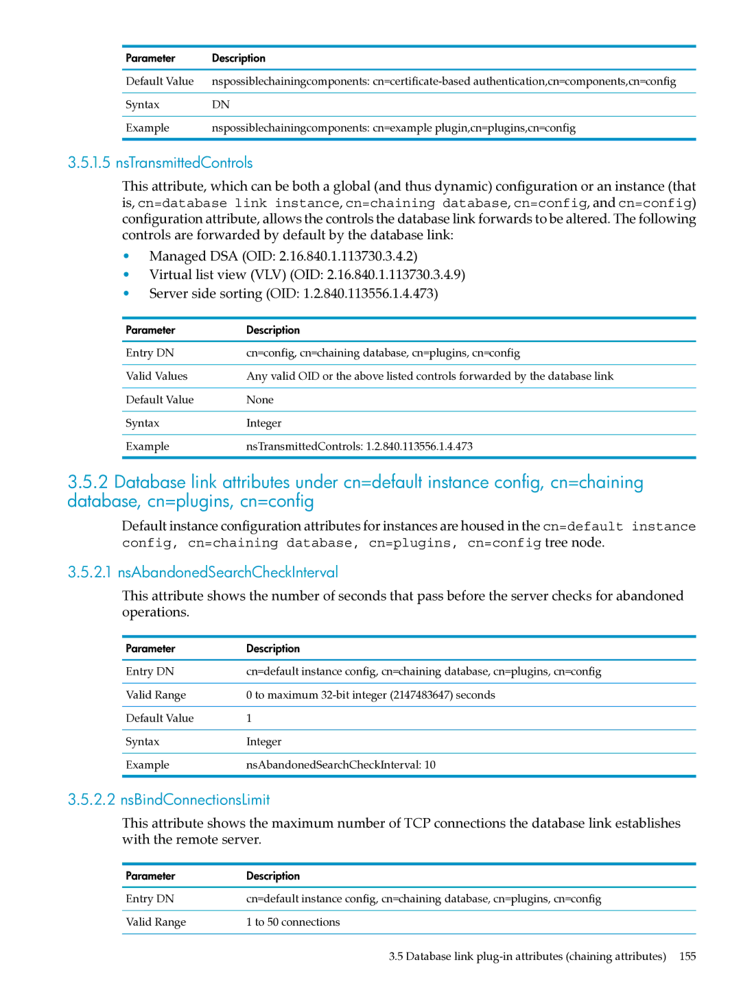 HP UX Identity Security Software manual NsTransmittedControls, NsAbandonedSearchCheckInterval, NsBindConnectionsLimit 