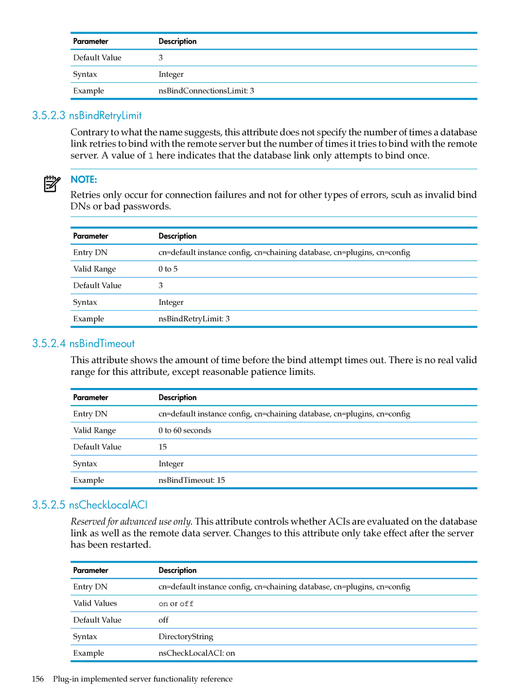 HP UX Identity Security Software NsBindRetryLimit, NsBindTimeout, NsCheckLocalACI, Default Value Syntax Integer Example 