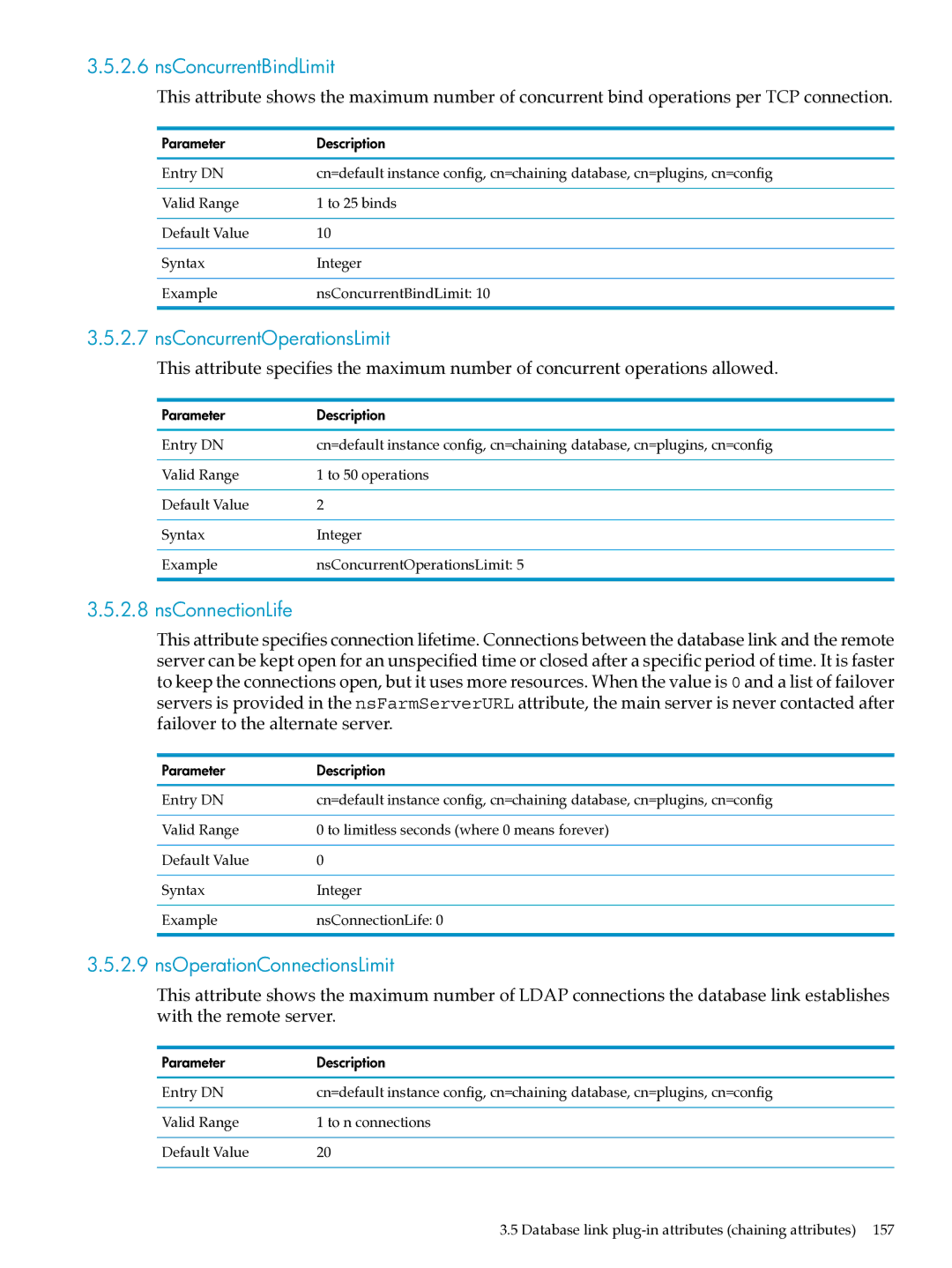 HP UX Identity Security Software manual NsConcurrentBindLimit, NsConcurrentOperationsLimit, NsConnectionLife 