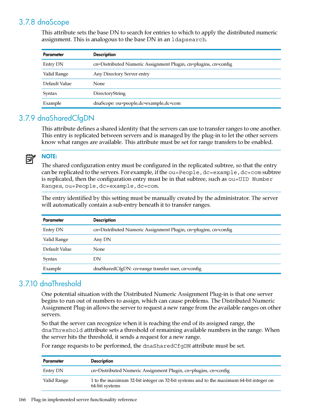 HP UX Identity Security Software manual DnaScope, DnaSharedCfgDN, DnaThreshold 